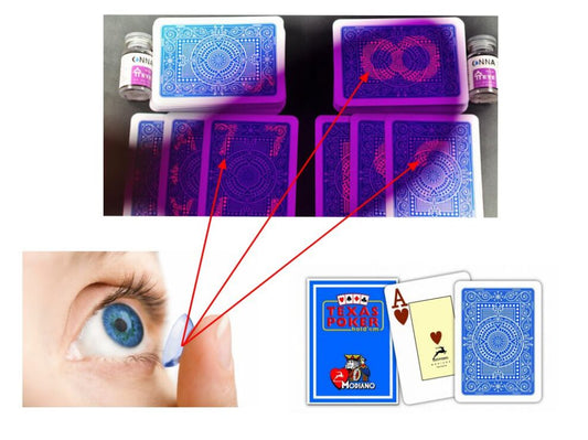 What are the advantages of Marked Cards and See-Through Glasses?