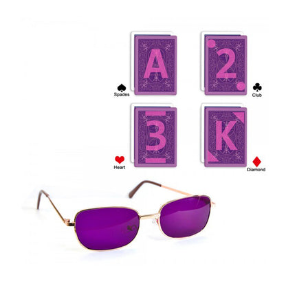 Infrared Ink Sunglasses Invisible Ink X-ray Red Light Glasses