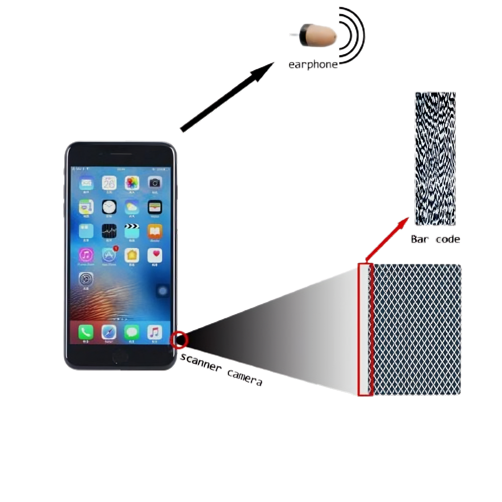 Texas Hold'em Omaha Poker Analyzer
