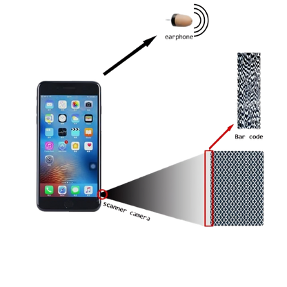 Texas Hold'em Omaha Poker Analyzer